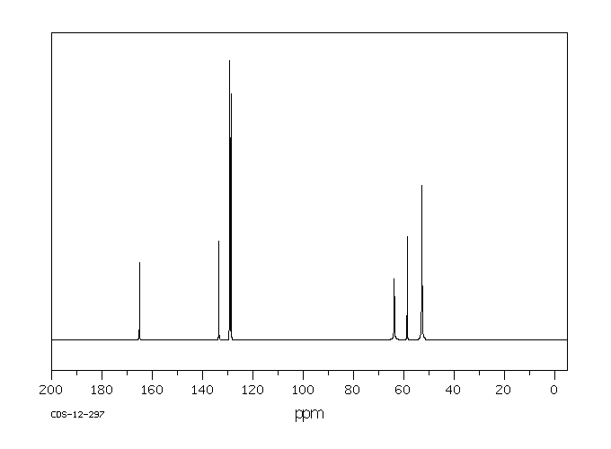 BENZOYLCHOLINE CHLORIDE(2964-09-2) <sup>13</sup>C NMR