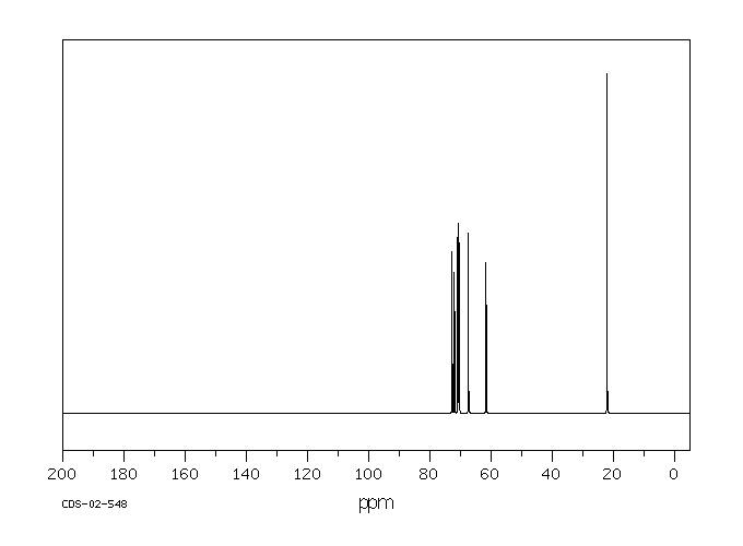 ISOPROPYL TRIGLYCOL(29681-21-8) IR1