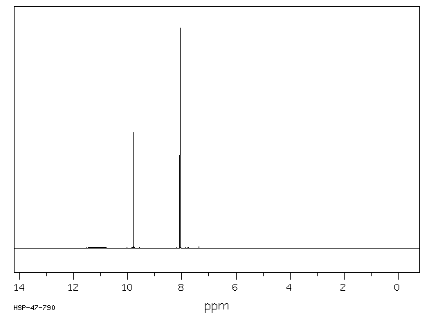 3,5-Dibromo-4-hydroxybenzaldehyde(2973-77-5) IR2