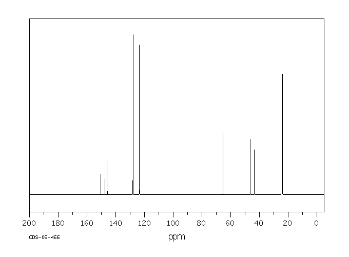 O-(4-NITROBENZYL)-N,N'-DIISOPROPYLISOUREA(2978-11-2) IR2