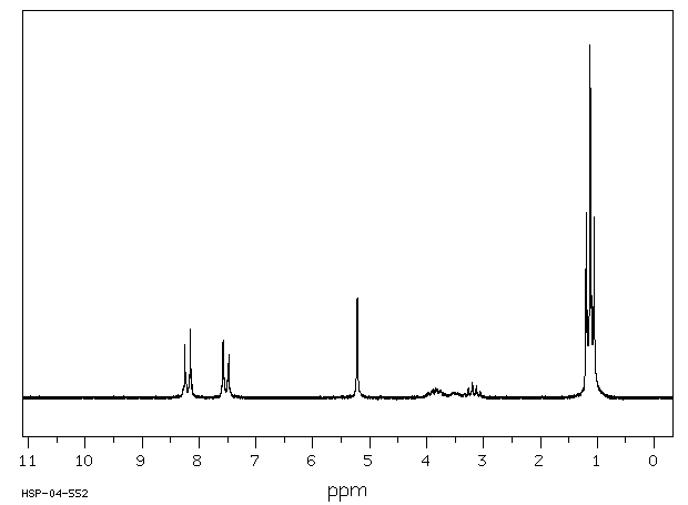 O-(4-NITROBENZYL)-N,N'-DIISOPROPYLISOUREA(2978-11-2) IR2