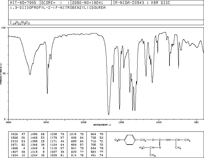 O-(4-NITROBENZYL)-N,N'-DIISOPROPYLISOUREA(2978-11-2) IR2