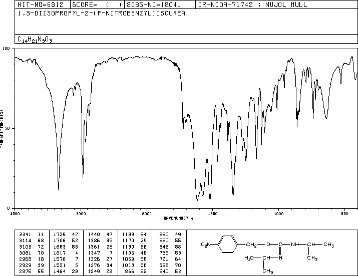 O-(4-NITROBENZYL)-N,N'-DIISOPROPYLISOUREA(2978-11-2) IR2