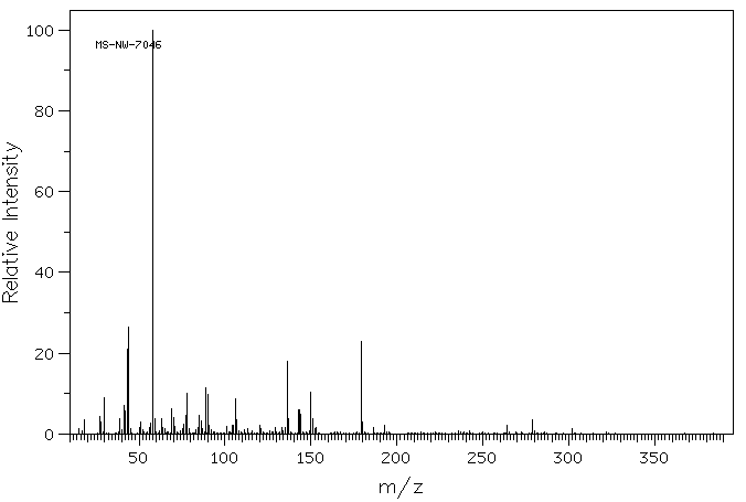 O-(4-NITROBENZYL)-N,N'-DIISOPROPYLISOUREA(2978-11-2) IR2