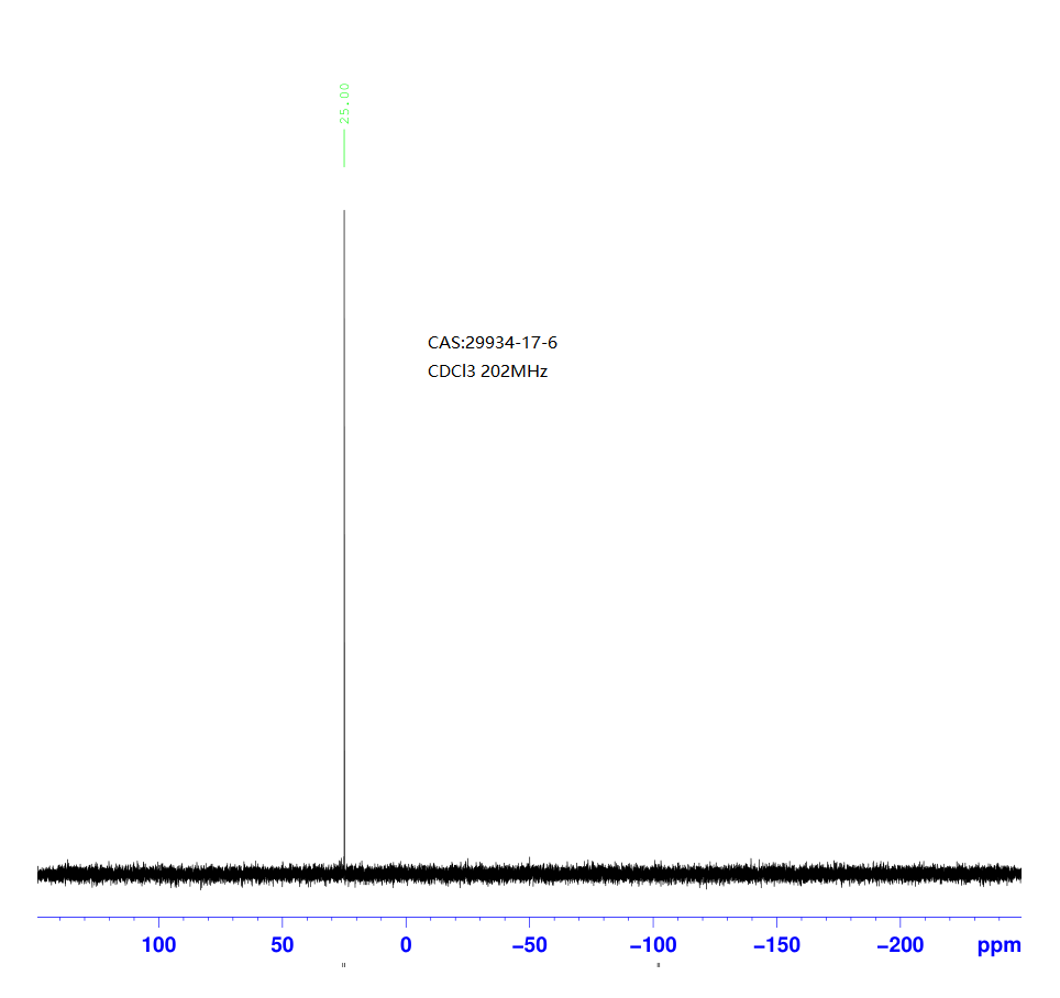 Bis(tricyclohexylphosphine)palladium(II) Dichloride(29934-17-6)FT-IR