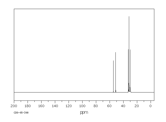 DI-TERT-OCTYL DISULFIDE(29956-99-8) <sup>13</sup>C NMR