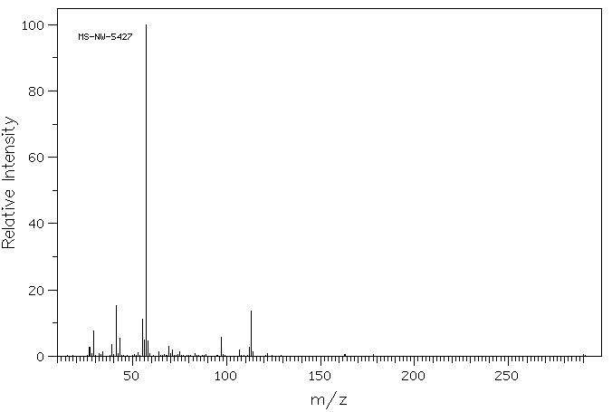 DI-TERT-OCTYL DISULFIDE(29956-99-8) <sup>13</sup>C NMR