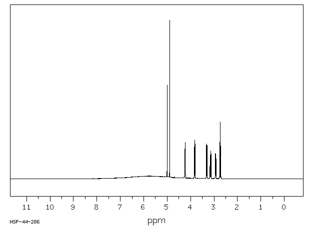 THIAZOLIDINE-2,4-DICARBOXYLIC ACID(30097-06-4) <sup>13</sup>C NMR