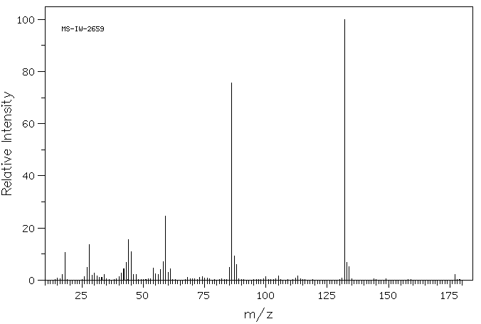 THIAZOLIDINE-2,4-DICARBOXYLIC ACID(30097-06-4) <sup>13</sup>C NMR