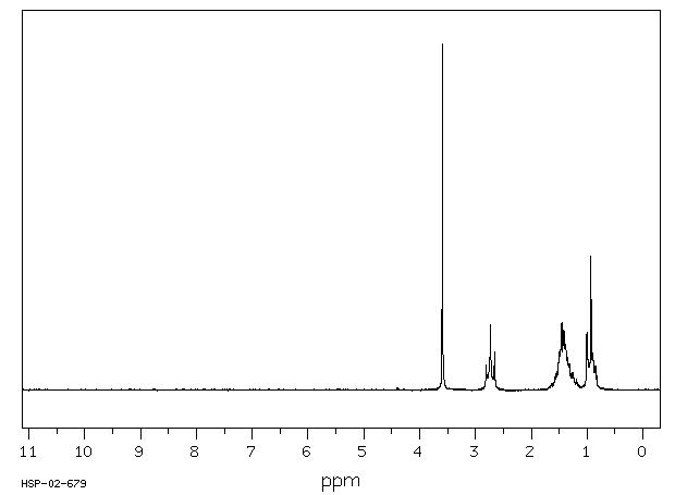 (N-BUTYLAMINO)ACETONITRILE(3010-04-6) <sup>1</sup>H NMR