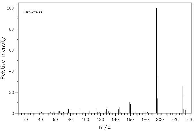 3,6-BIS(CHLOROMETHYL)DURENE(3022-16-0) <sup>13</sup>C NMR