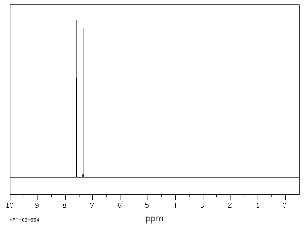 2-Bromothiazole(3034-53-5) IR1