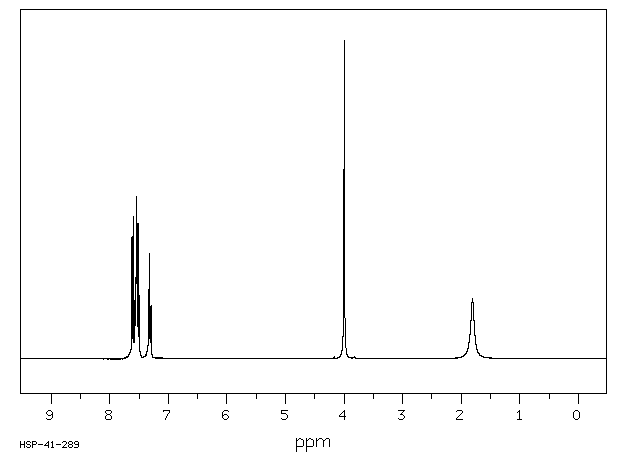 2-(TRIFLUOROMETHYL)BENZYLAMINE(3048-01-9) <sup>1</sup>H NMR