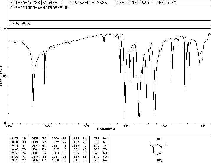 2,6-Diiodo-4-nitrophenol(305-85-1) IR2