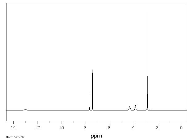 PARGYLINE HYDROCHLORIDE(306-07-0) <sup>1</sup>H NMR