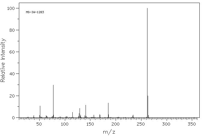 1,4-Diphenoxybenzene(3061-36-7) <sup>1</sup>H NMR