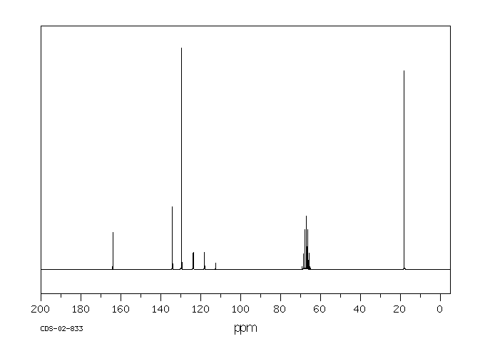 1,1,1,3,3,3-HEXAFLUOROISOPROPYL METHACRYLATE(3063-94-3) MS