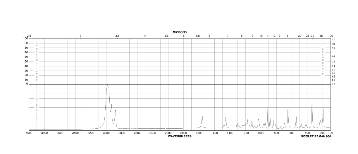 3-CHLORO-2-NORBORNANONE(30860-22-1) <sup>13</sup>C NMR