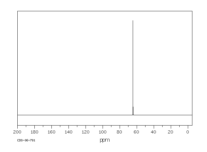 BETA-HCH(319-85-7) <sup>1</sup>H NMR