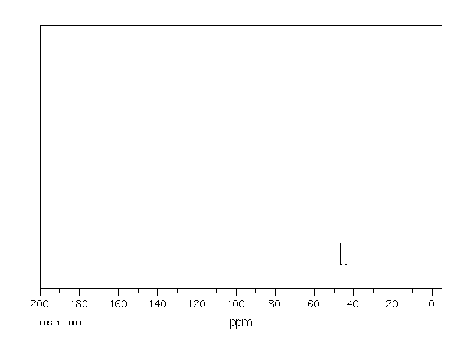 PENTAERYTHRITYL TETRACHLORIDE(3228-99-7) IR2