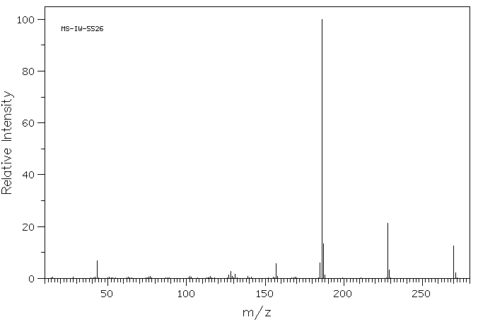 4,4'-DIACETOXYBIPHENYL(32604-29-8) <sup>13</sup>C NMR