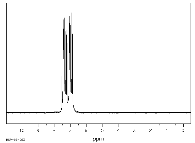 1-Bromo-2,4,5-trifluorobenzene(327-52-6) <sup>13</sup>C NMR