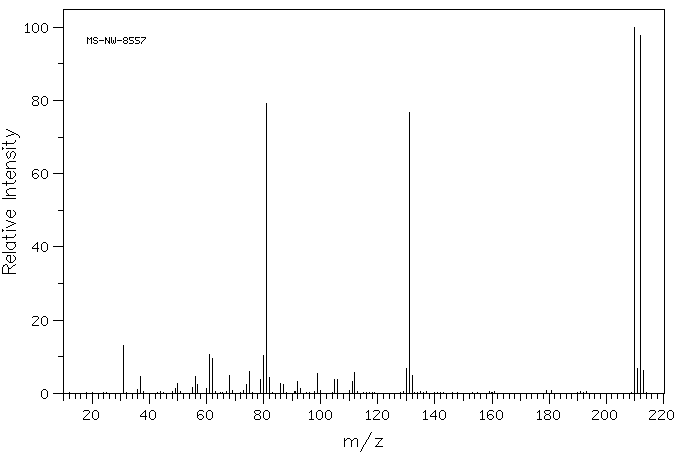 1-Bromo-2,4,5-trifluorobenzene(327-52-6) <sup>13</sup>C NMR