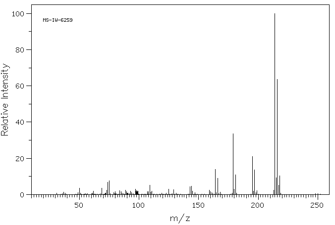 3,4-Dichlorobenzotrifluoride(328-84-7) <sup>1</sup>H NMR