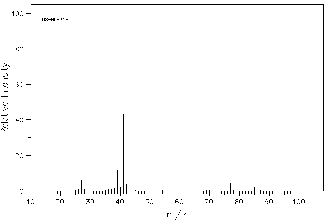 Pivaloyl chloride(3282-30-2) MS