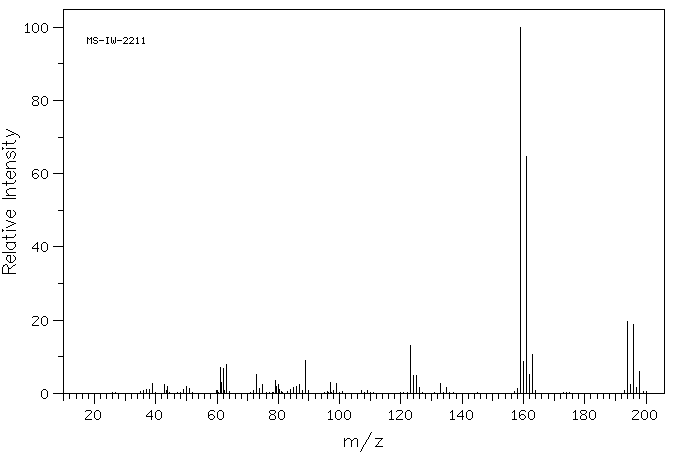 2,3-Dichlorobenzyl chloride(3290-01-5) <sup>13</sup>C NMR