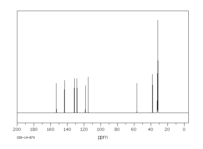 2,2'-Thiodi(4-tert-octylphenol)(3294-03-9) MS