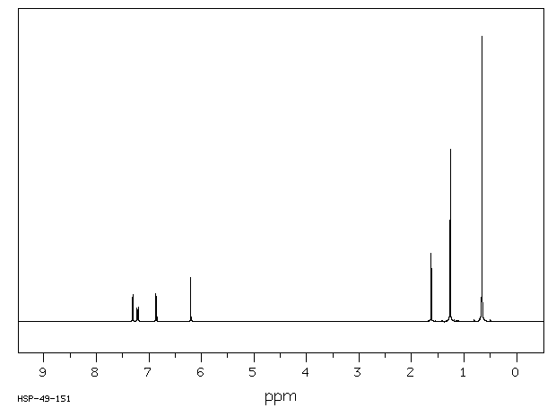 2,2'-Thiodi(4-tert-octylphenol)(3294-03-9) MS