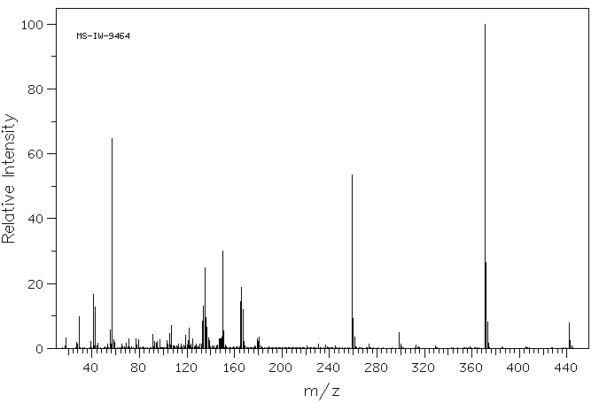 2,2'-Thiodi(4-tert-octylphenol)(3294-03-9) MS