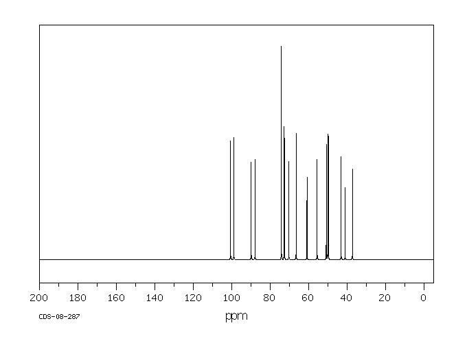 Tobramycin(32986-56-4) IR1