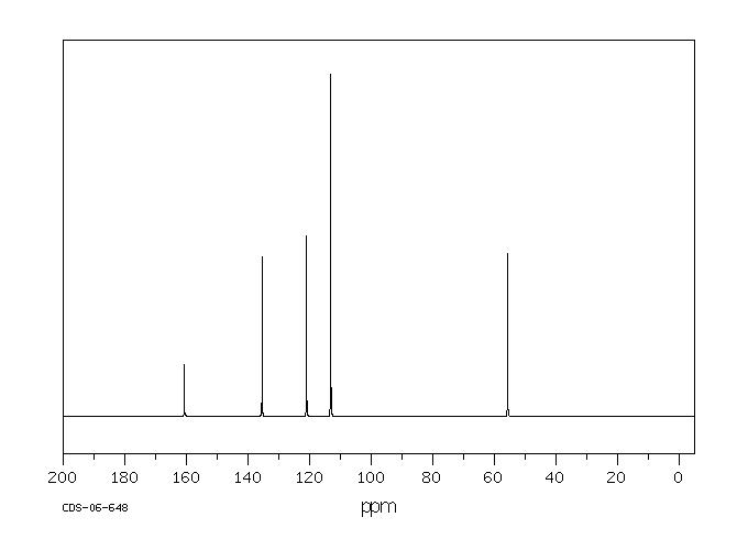 3,5-Dichloroanisole(33719-74-3) IR1