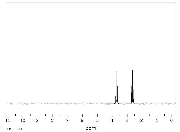Ethylene Glycol Bis(propionitrile) Ether(3386-87-6) IR2