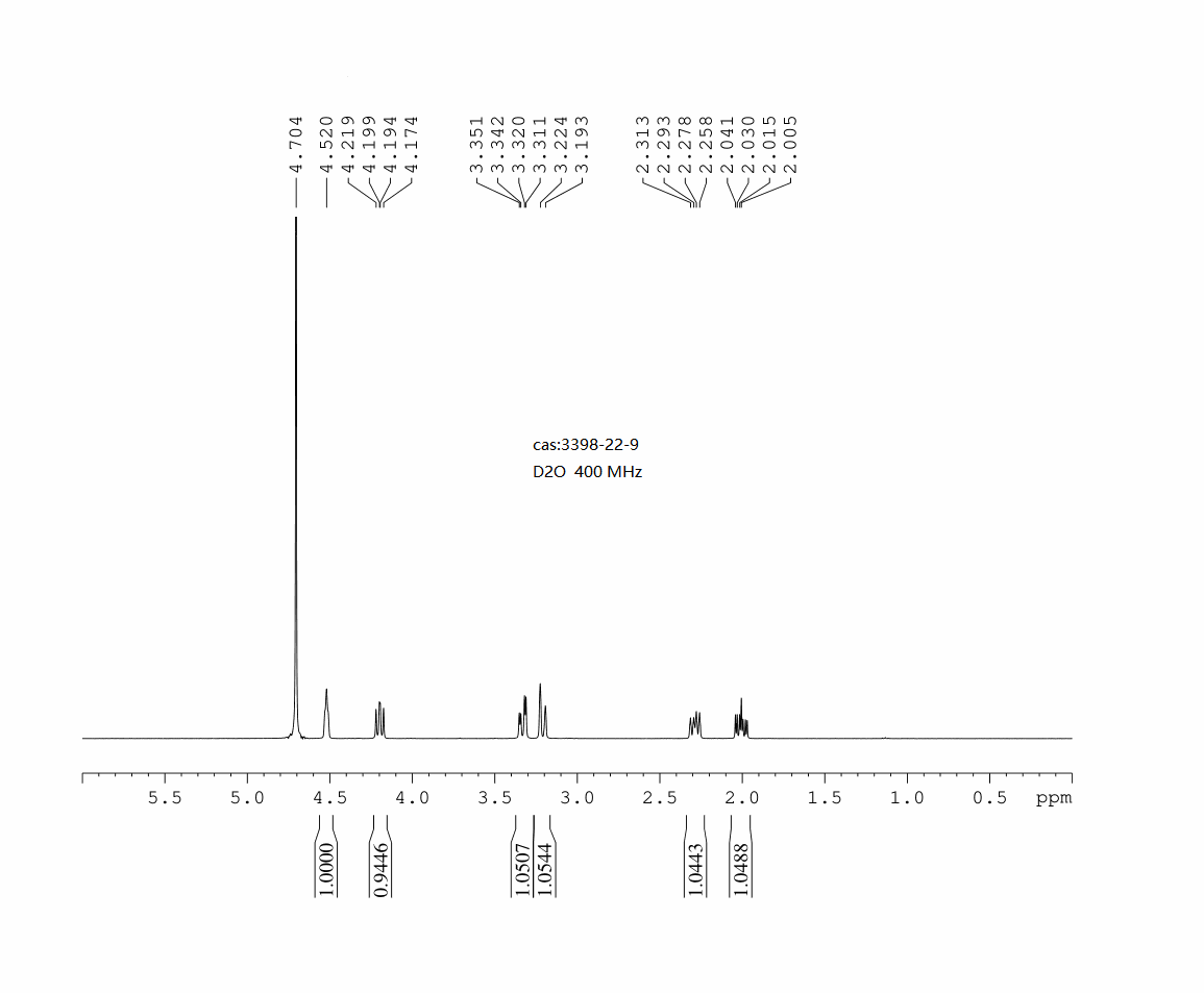 trans-4-Hydroxy-D-proline(3398-22-9) <sup>13</sup>C NMR