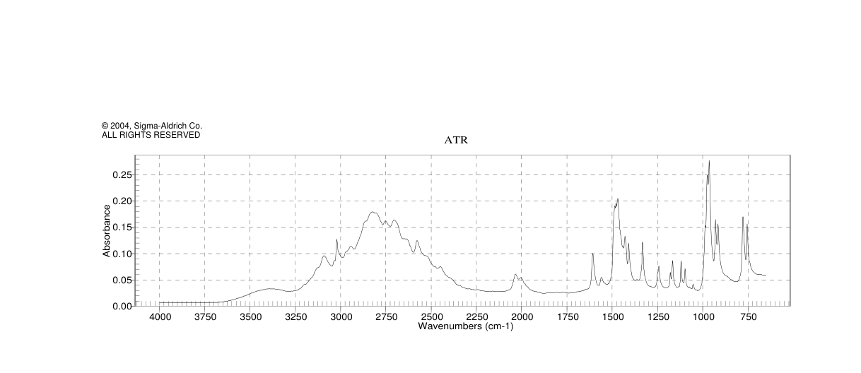 (2-AMINOETHYL)TRIMETHYLAMMONIUM CHLORIDE HYDROCHLORIDE(3399-67-5)IR