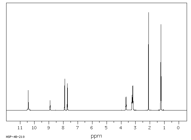 N-ACETYLPROCAINAMIDE HYDROCHLORIDE(34118-92-8) IR2