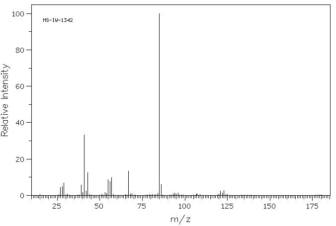 2-(BROMOMETHYL)TETRAHYDRO-2 H-PYRAN(34723-82-5) <sup>1</sup>H NMR