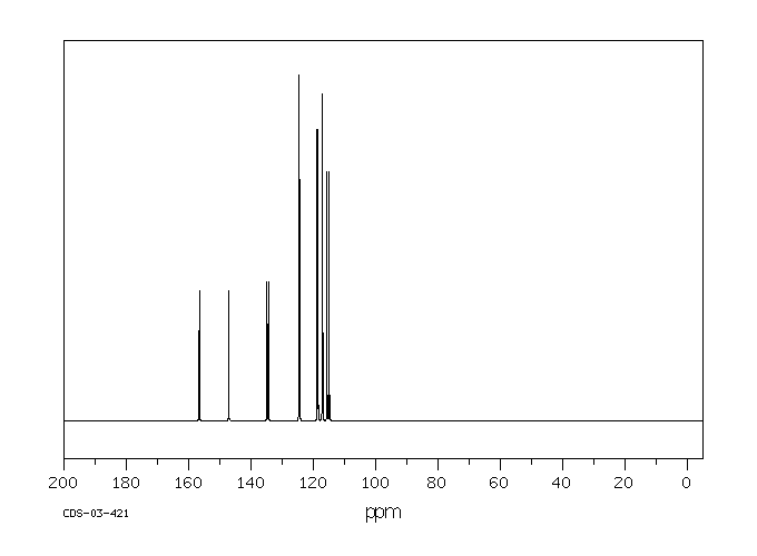 2-Fluoroaniline(348-54-9) IR1