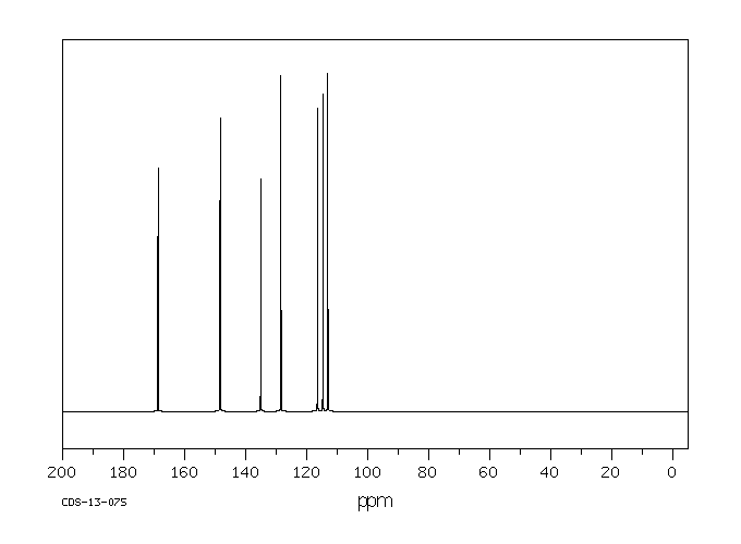 3-Aminobenzamide(3544-24-9) IR1