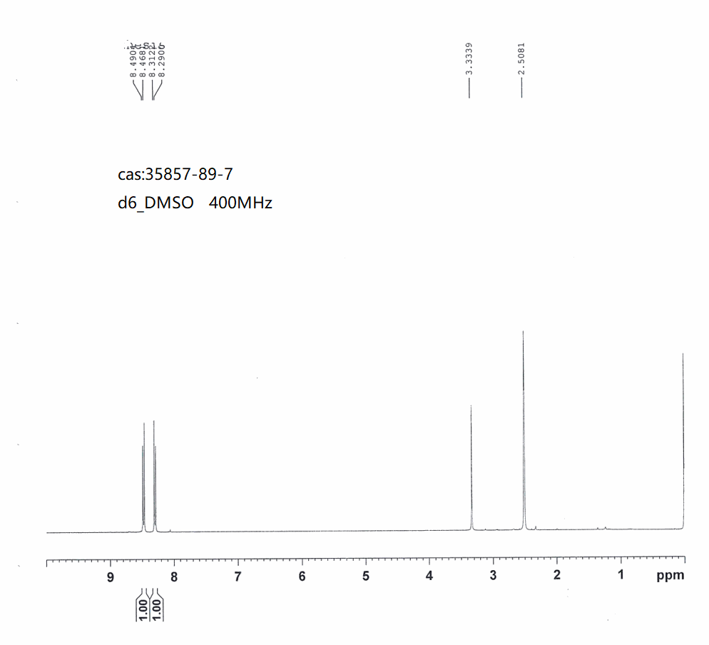 6-Chloro-3-pyridazinecarbonitrile(35857-89-7) <sup>1</sup>H NMR
