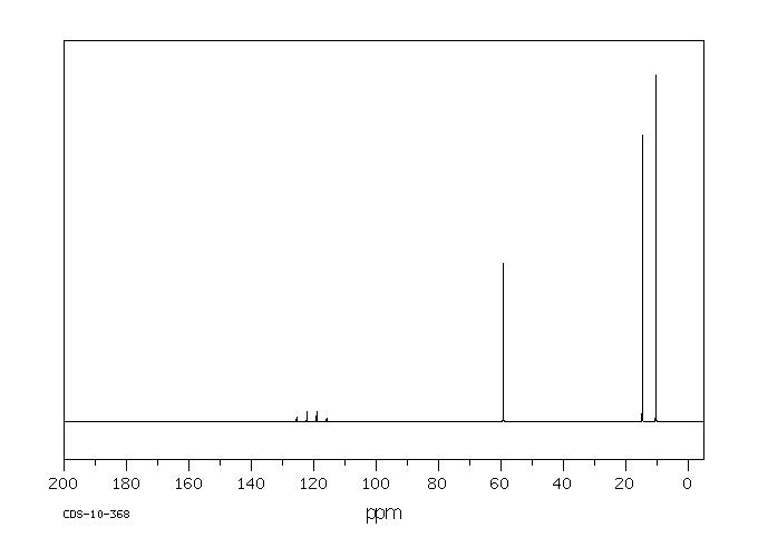 tetrapropylammonium trifluoromethanesulphonate(35925-48-5) IR2