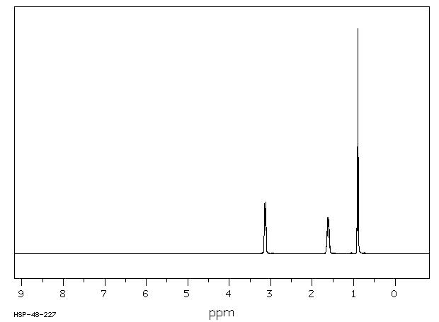 tetrapropylammonium trifluoromethanesulphonate(35925-48-5) IR2