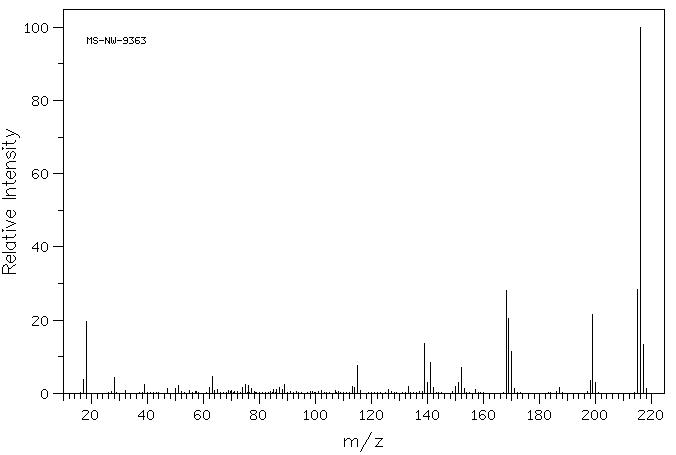 9,10-Dihydro-9-oxa-10-phosphaphenanthrene 10-oxide(35948-25-5) IR1