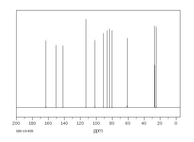 2′,3′-O-Isopropylideneuridine(362-43-6) <sup>1</sup>H NMR