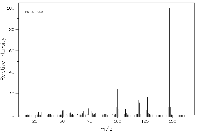 2,4,6-Trifluoroaniline(363-81-5) MS