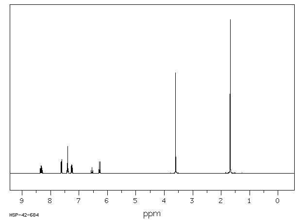 Hexacyanine 2(36536-22-8) <sup>1</sup>H NMR