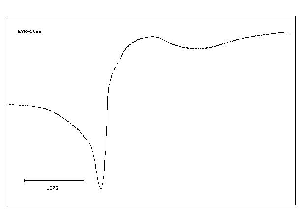 2,2'-Bipyridine(366-18-7) MS